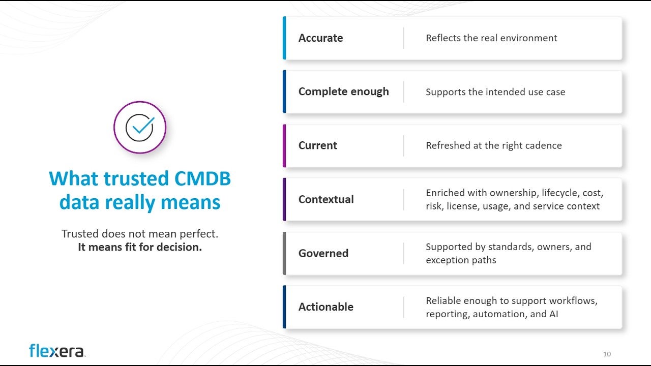 Best practices for turning ServiceNow CMDB into a trusted decision foundation