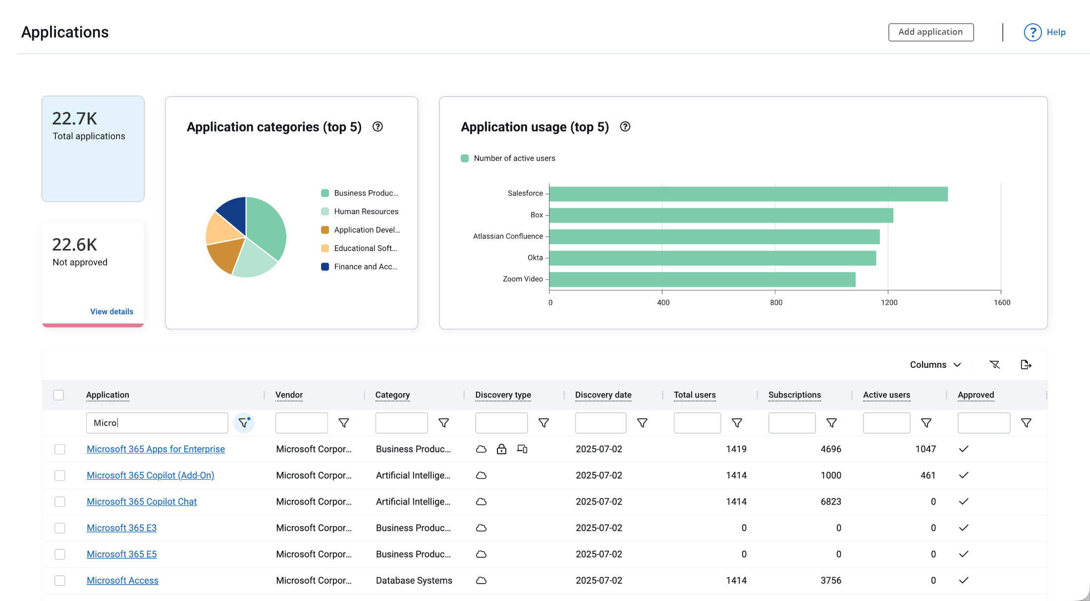 Flexera One SaaS Management