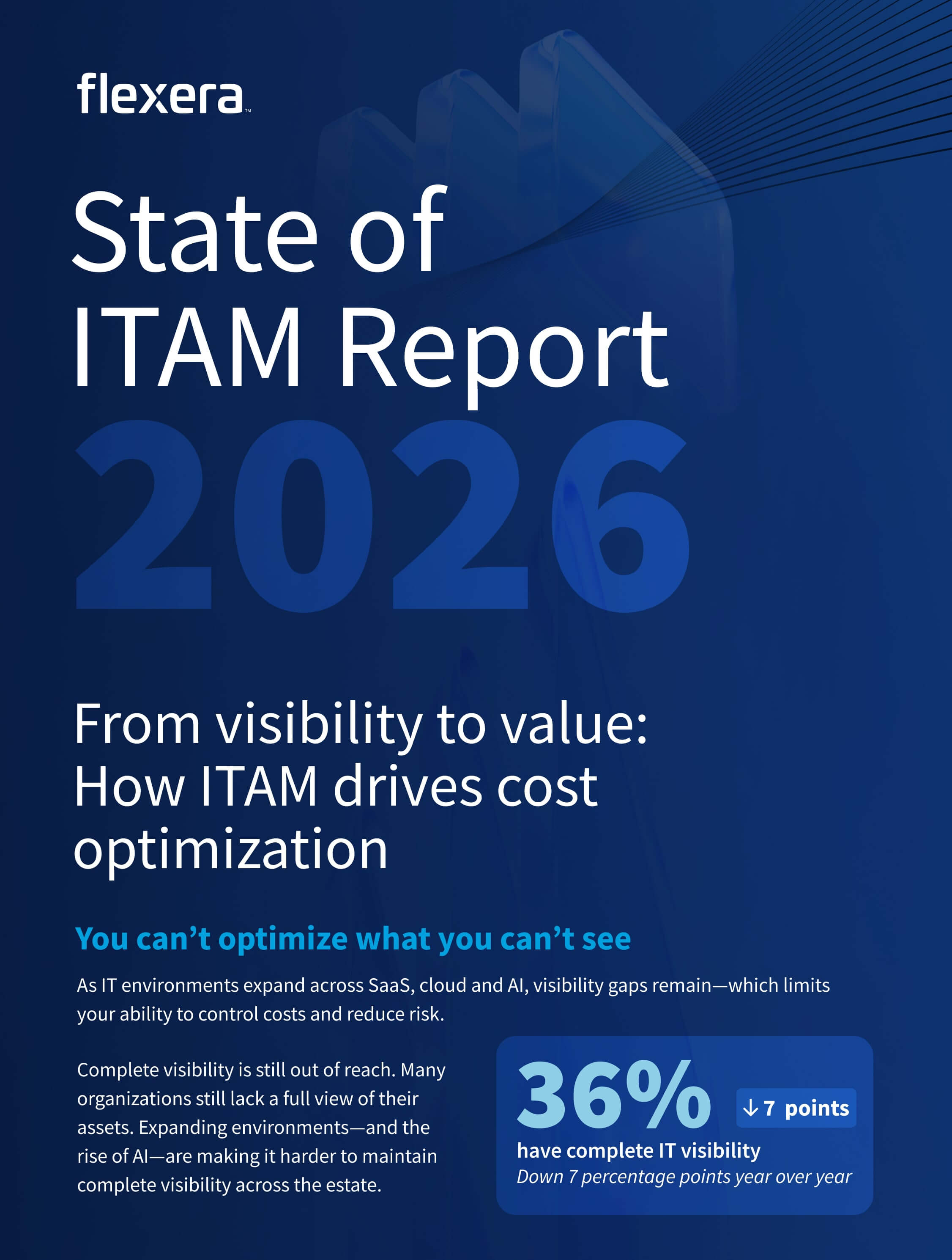 Flexera 2026 State of ITAM Infographic: Complexity is rising faster than control (part 1)