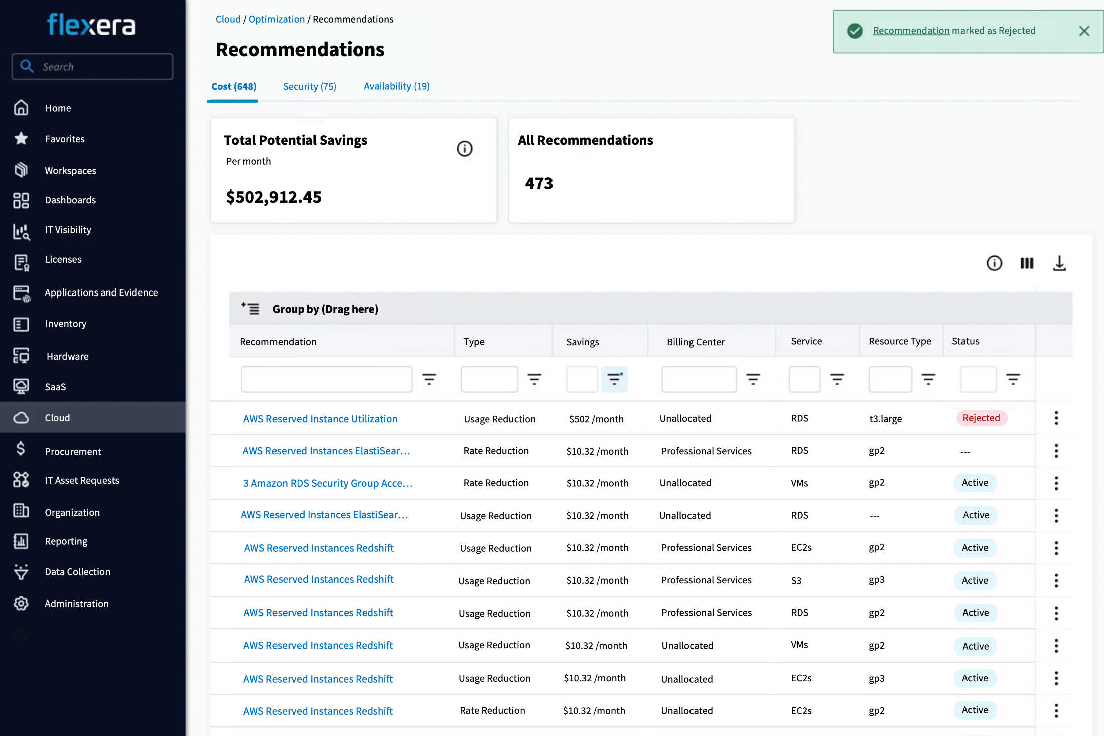 broad resource rightsizing image